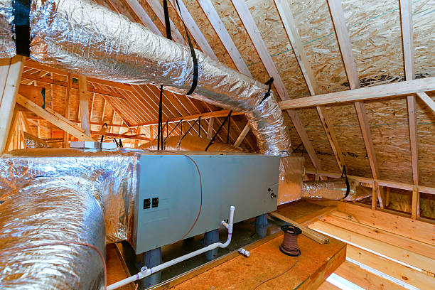 Trusted Ac Installation service in Simpsonville, SC - FH HVAC